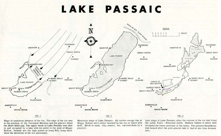 Lake Passaic